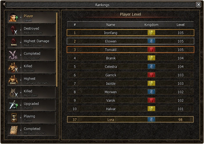 Rankings window in the game